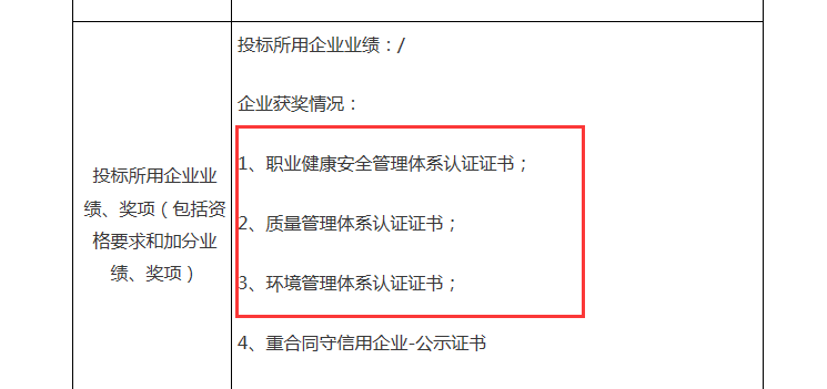 政府采購(gòu)、招投標(biāo)下的ISO管理體系認(rèn)證資質(zhì)正被看好！