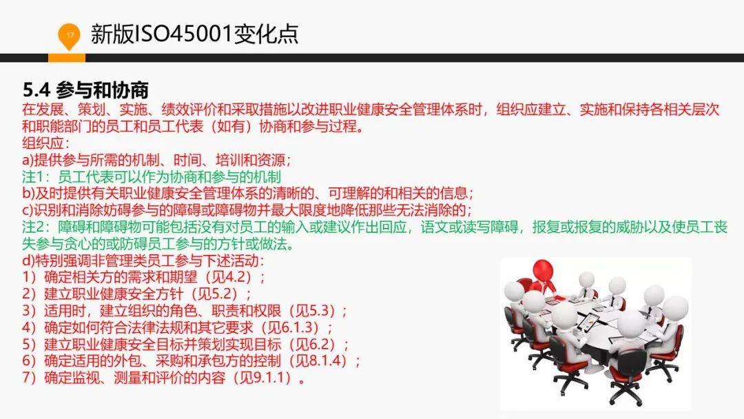 ISO 45001標(biāo)準(zhǔn)基礎(chǔ)知識介紹