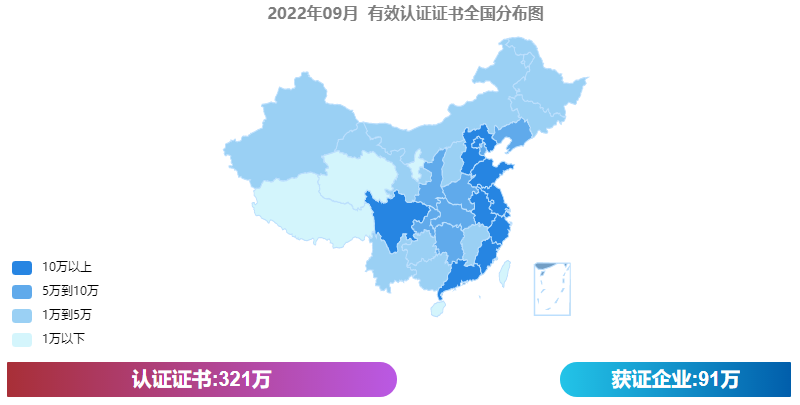 最新！全國iso認證機構證書分布（截至2022年9月）