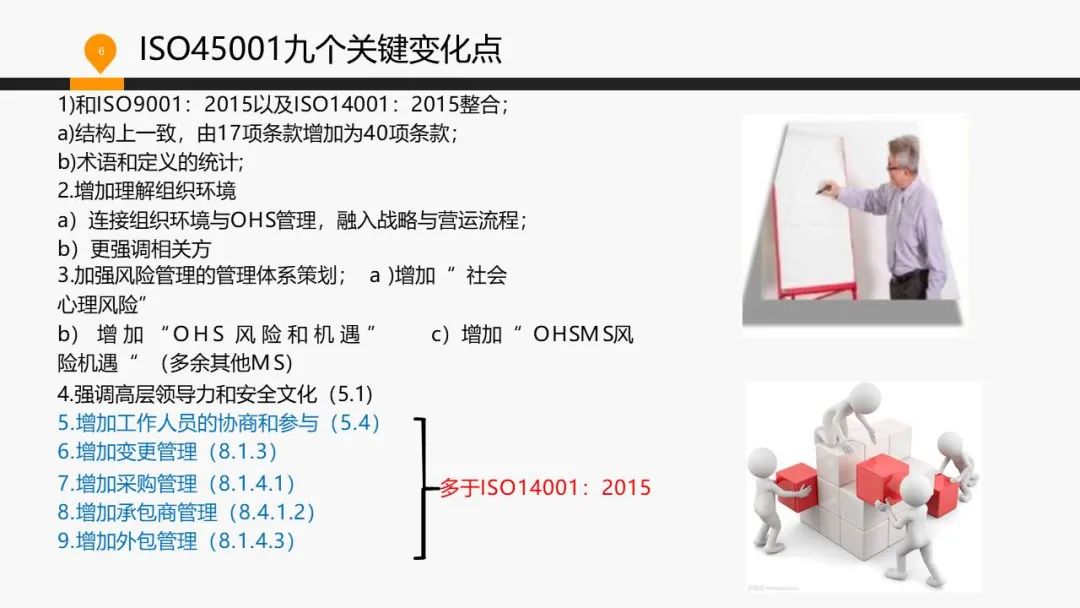 ISO 45001標(biāo)準(zhǔn)基礎(chǔ)知識介紹