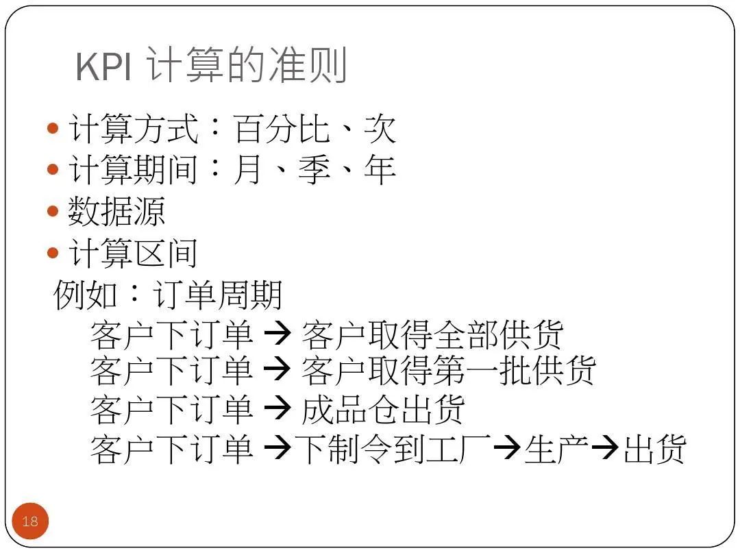 ISO9001質量目標及KPI指標分解