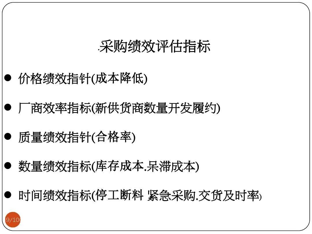 ISO9001質量目標及KPI指標分解