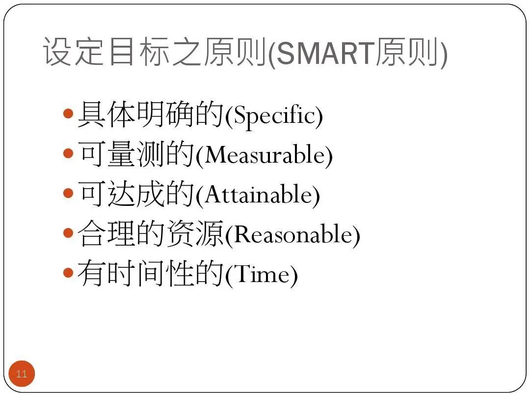 ISO9001質量目標及KPI指標分解