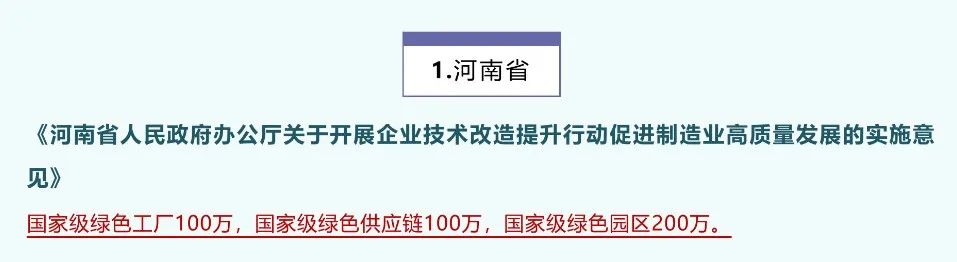 2023年綠色工廠申報，最高補貼200萬！