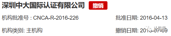 54家iso認證機構被撤銷《認證機構批準書》