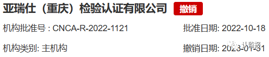 54家iso認證機構被撤銷《認證機構批準書》